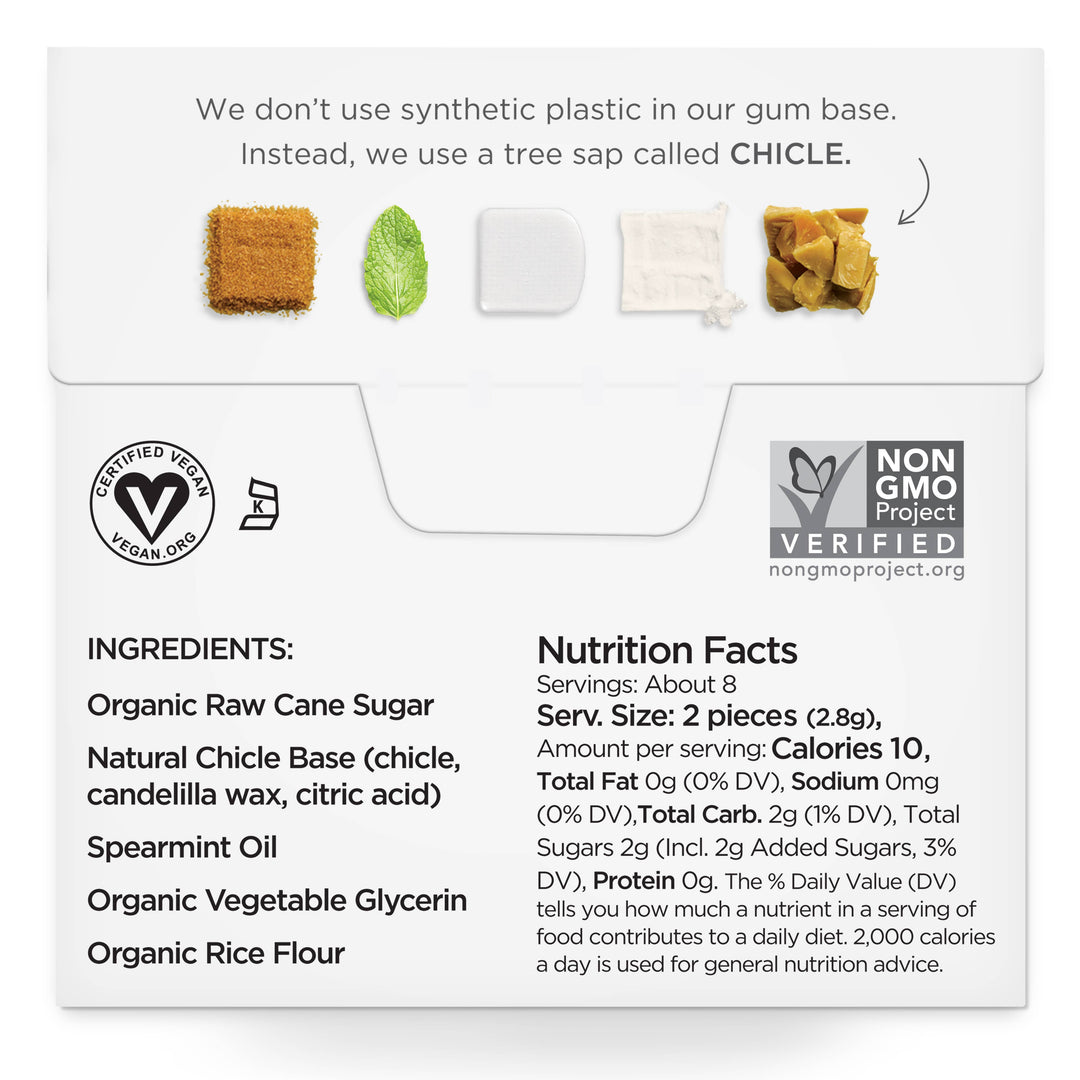 Spearmint Chewing Gum - Natural + Plastic-Free | 12 Pack